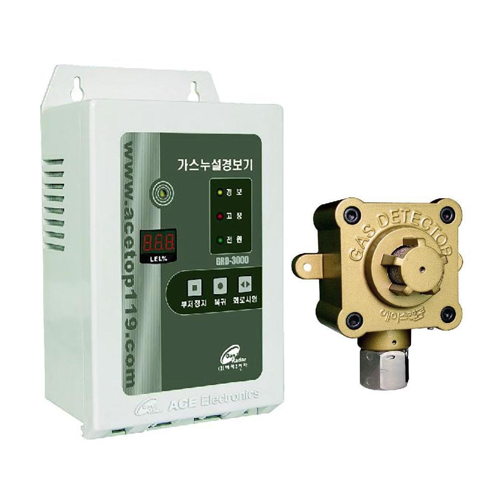 2017 Gas detector[GRD3000]